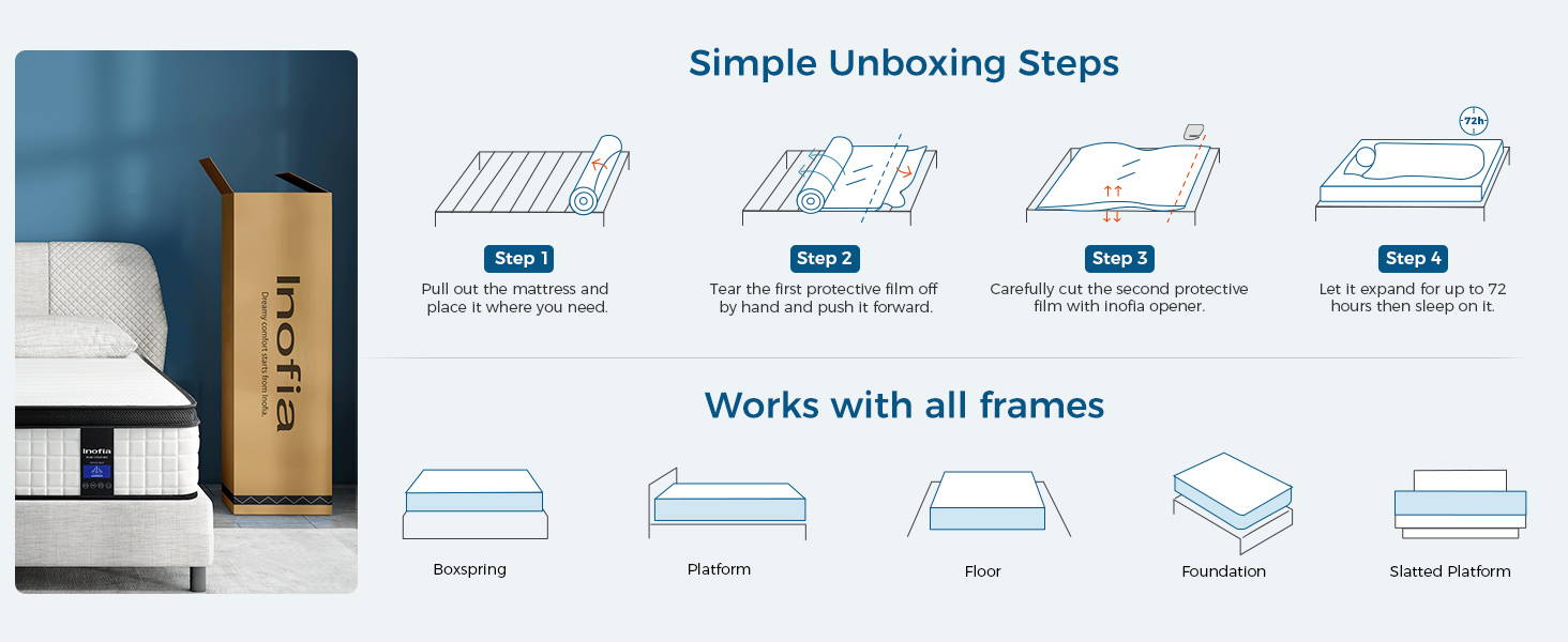Inofia 10 & 12 Inch Hybrid Innerspring Mattress Free Trial